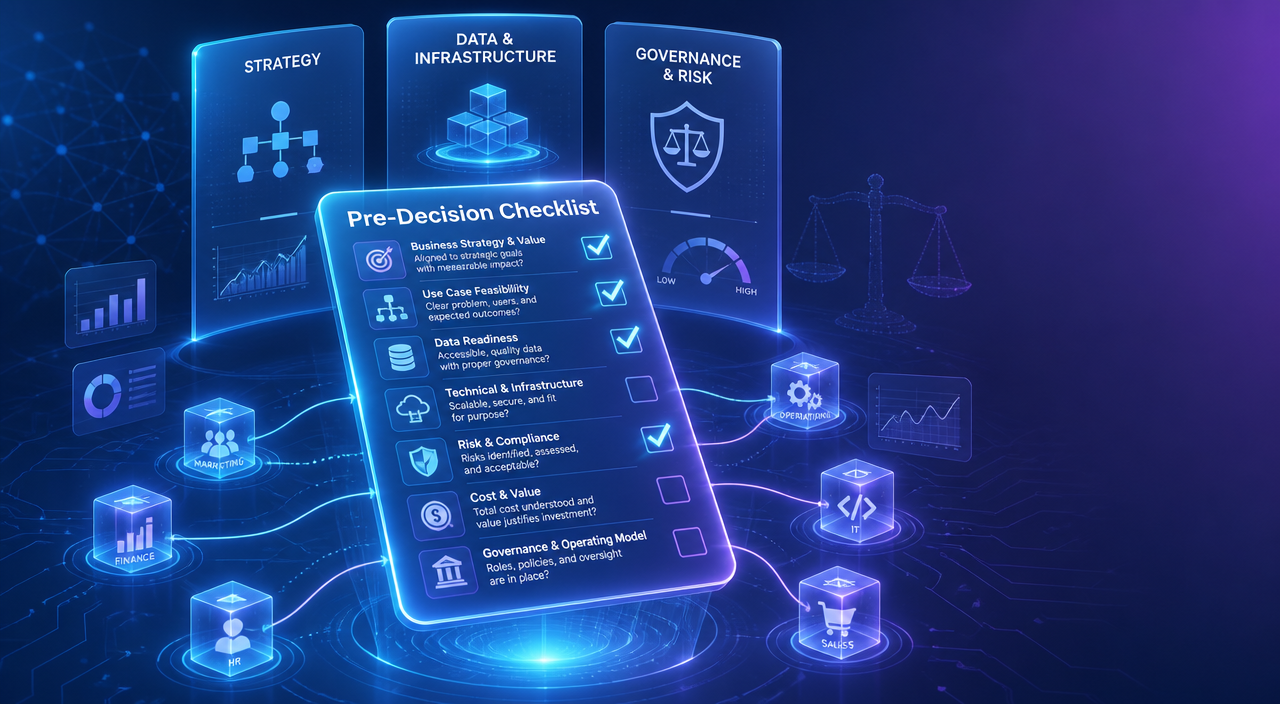 Adopting AI in an organization - a practical pre-decision checklist